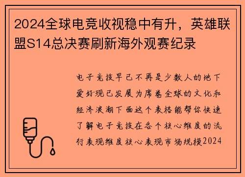 2024全球电竞收视稳中有升，英雄联盟S14总决赛刷新海外观赛纪录